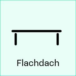 Ein Symbol mit einer flachen Linie und zwei senkrechten Linien darunter, gekennzeichnet mit dem Text "Flachdach".