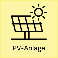 Ein Symbol einer Solaranlage mit Sonne und dem Text "PV-Anlage" auf gelbem Hintergrund.