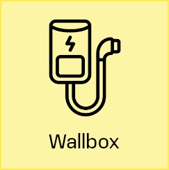Ein Symbol einer Wandbox mit einem Kabel und einem Blitzsymbol, darunter der Text "Wallbox".